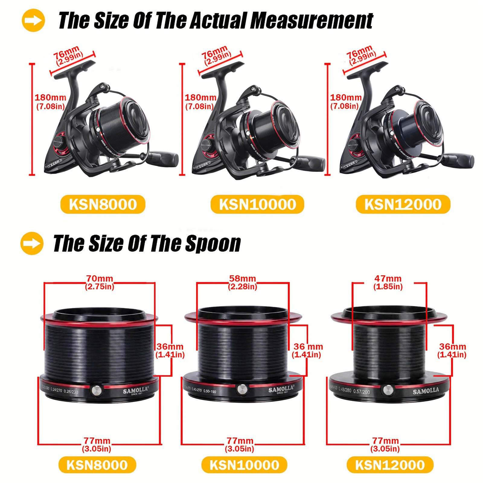 CAZULO Kołowrotek spinningowy  – Daiwa Reel Bg recenzja i cena